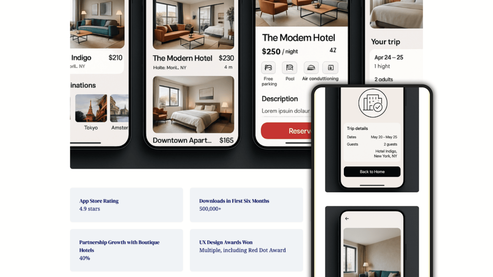 Product design portfolio example